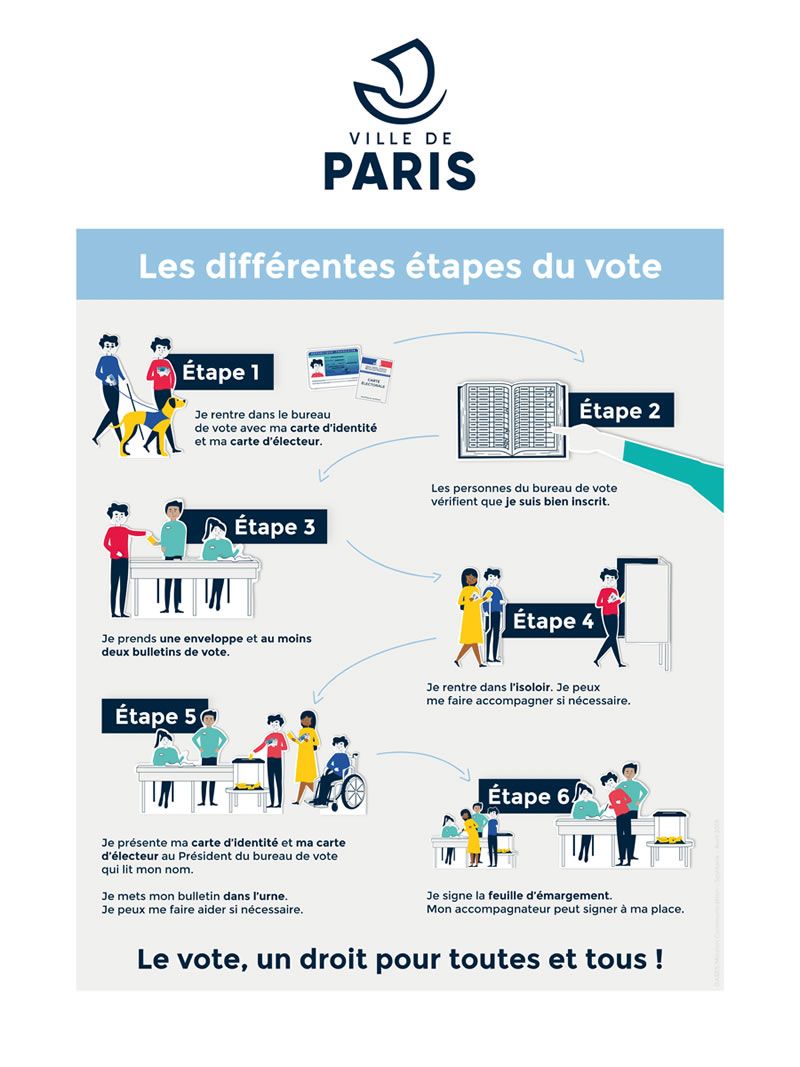 Le vote, un droit pour toutes et tous (Ville de Paris)